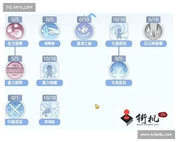 火法师加点与技能组合解析 助你轻松征服世界