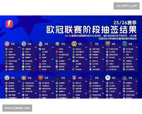 五大联赛风格对比分析 各自特点与差异全面解析