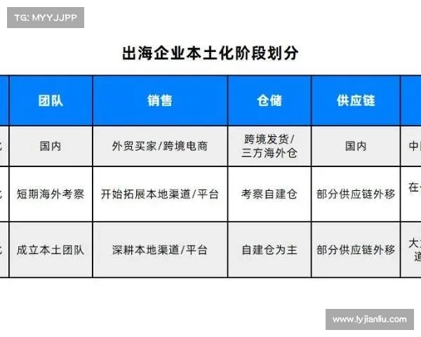 全面掌握瓦尔迪角色的实战运用技巧与多情境高效策略深度指南教程