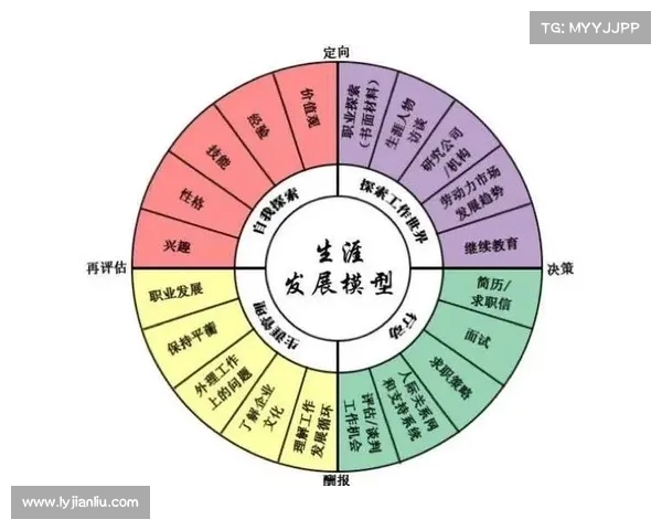坎贝尔在战术体系中的多重角色分析与定位探索